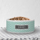 Suche nach fress näpfe Personalisiert