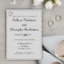 Suche nach church wedding einladungen Gäste