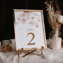 Suche nach dusche tischkarten Werdende mutter