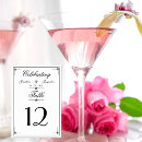 Suche nach polterabend tischkarten Gäste