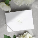 Suche nach minimal aufkleber Botanisch