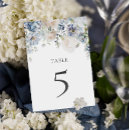 Suche nach aquarell tischkarten Brautparty