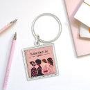 Suche nach blut schlüsselanhänger Frauen