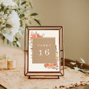 Suche nach initials tischkarten Monogramm