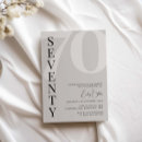 Suche nach geburtstagsparty einladungen Geburtstagseinladung