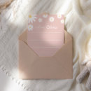 Suche nach retro dekor einladungen Geburtstagsfeier