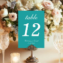 Suche nach blaue farbe tischkarten Einfach