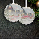 Suche nach vintage winter ornamente Für sie/ihn