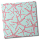 Suche nach blaues wasser fliesen Strandhaus