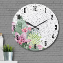 Suche nach wasser wanduhren Wohngestaltung