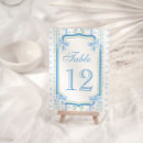 Suche nach handarbeit postkarten Modern