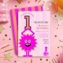 Suche nach rosa monster einladungen Gäste