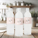 Suche nach wasserflaschen etiketten Für alle