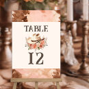 Suche nach rodeo tischkarten Land