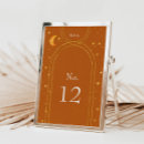 Suche nach himmel tischkarten Jede person