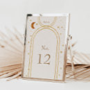 Suche nach sonnenuntergang tischkarten Jede person