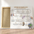 Suche nach genom poster Biologie