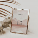 Suche nach mountain tischkarten Jede person