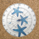 Suche nach nautisch dartscheiben Küstenlinie