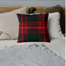 Suche nach rot und schwarzes kissen Für ihn