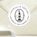 Suche nach leuchttürme aufkleber Leuchtturm