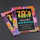 Suche nach erwachsene einladungen geburtstag einladungen Jedes alter