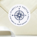 Suche nach ein wind aufkleber Nautisch