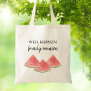 Suche nach picknick taschen Für alle