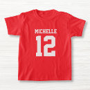 Suche nach mädchen tshirts Kinder