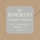 Suche nach monogramm f aufkleber Gewohnheit