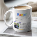 Suche nach leiten tassen Jede person