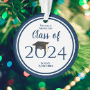 Suche nach graduation ornamente College