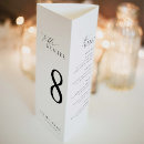 Suche nach hochzeit tischschilder Getränkekarte