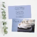 Suche nach zuckerguss visitenkarten Cupcakes