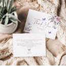 Suche nach schmetterlings der karten Botanisch