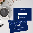 Suche nach birthday rsvp karten Uawg