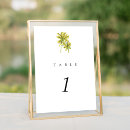 Suche nach pflanze tischkarten Paar