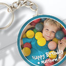 Suche nach birthday schlüsselanhänger Glücklicher geburtstag