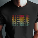 Suche nach gestapelt tshirts Cool