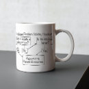 Suche nach flussdiagramme tassen Lustig