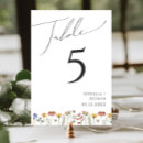 Suche nach verlobungen tischkarten Braut