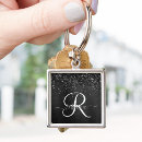 Suche nach mono schlüsselanhänger Für alle