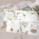 Suche nach australische hochzeit einladungen Für alle