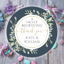 Suche nach tiefe aufkleber Gäste