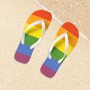 Suche nach gay pride schuhe Lesbisch