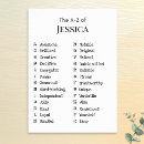 Suche nach qualität poster Jede person