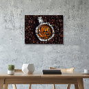 Suche nach kaffeemaschinen poster Küchenplakat