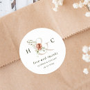 Suche nach böhmen aufkleber Gäste