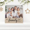 Suche nach familien fotoplatten Für sie/ihn
