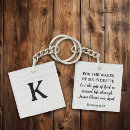 Suche nach römer schlüsselanhänger Inspirierend